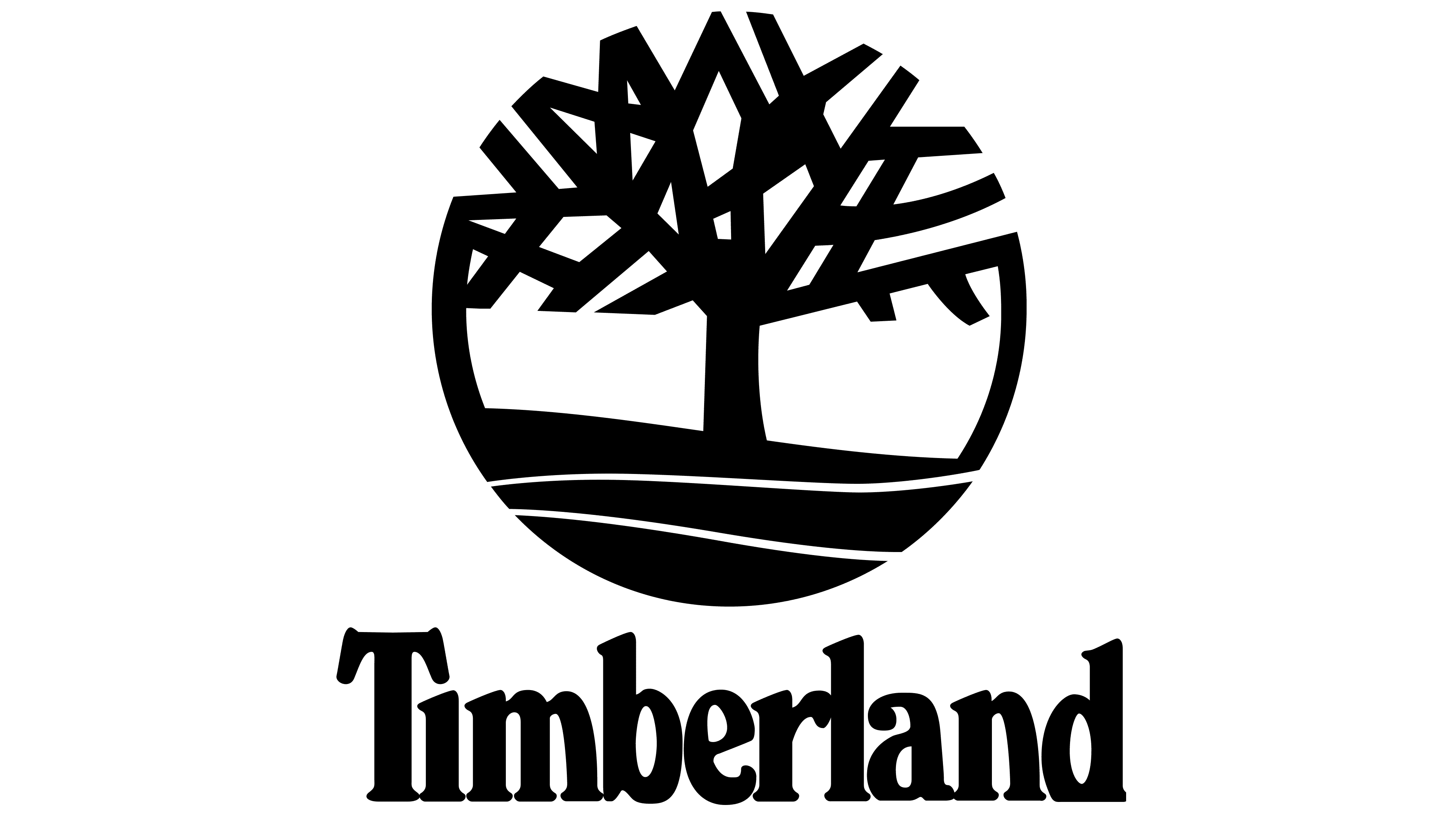 Timberland Gutscheincode